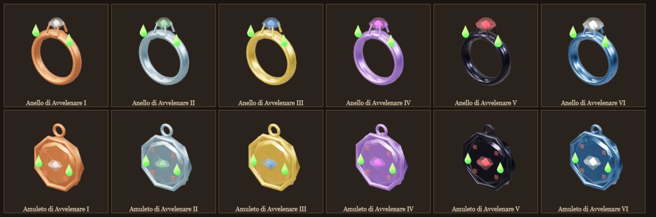 Anelli e amuleti di Avvelenare dal I al VI
