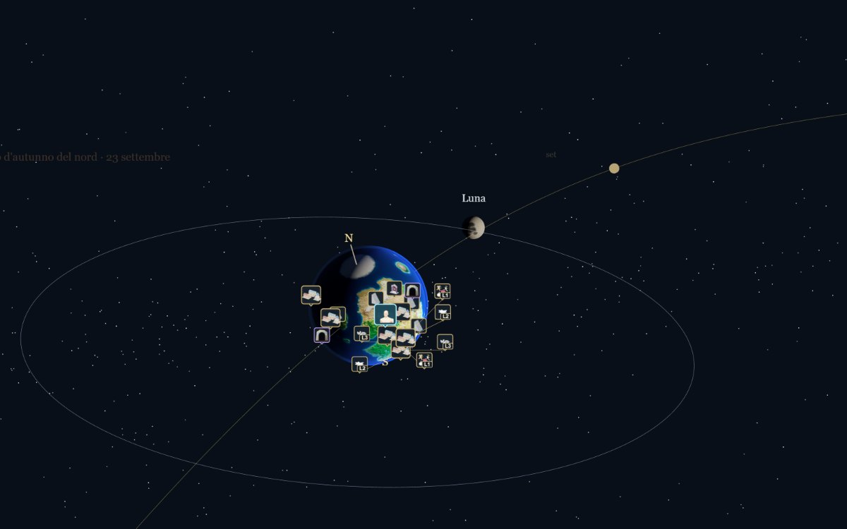 Il mondo e la luna al primo quarto, con l'orbita della luna